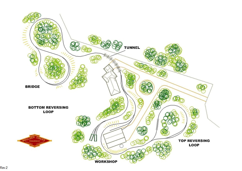 Track Plan